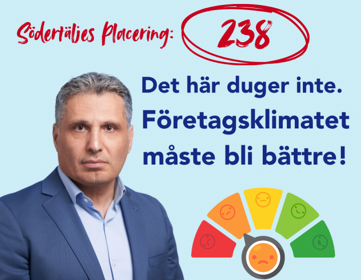 Södertäljes placering i Svenskt Näringslivsranking